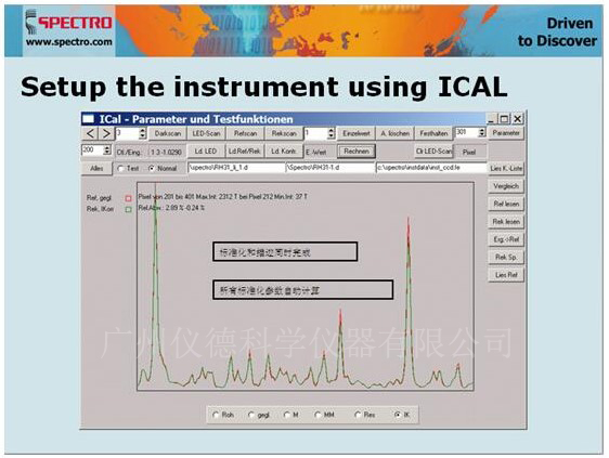 德國斯派克直讀光譜儀 ICAL