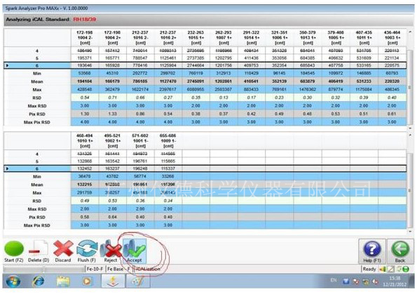 德國斯派克直讀光譜儀 ICAL