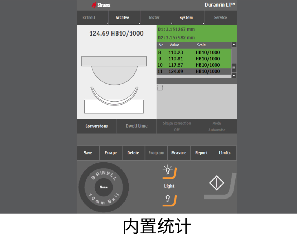 內(nèi)置統(tǒng)計