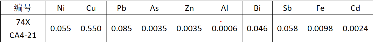 光譜標樣